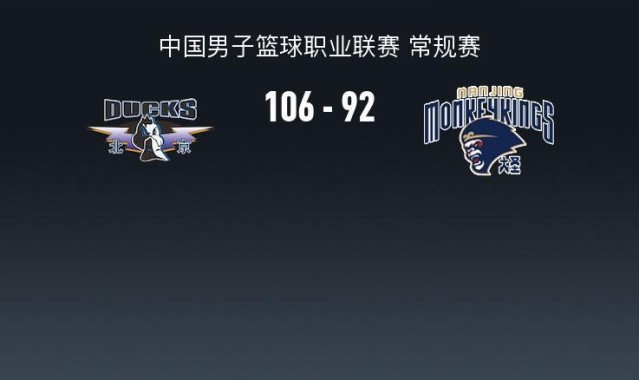 华体会官网-北京106-92逆转同曦，陈盈骏26+10，杰曼36分，郭昊文30分