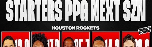 华体会app下载-美媒展望火箭新赛季首发得分：KD场均25.7分 阿门17分 申京20.6分