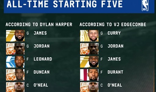 华体会官网-谁那一组更强？哈珀和埃奇库姆分别评选NBA历史首发五虎