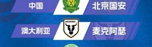 亚冠二抽签：北京国安与麦克阿瑟、大埔、河内公安同小组
