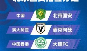 亚冠二抽签：北京国安与麦克阿瑟、大埔、河内公安同小组