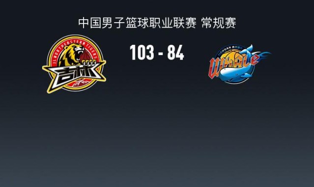 华体会hth下载-CBA战报：吉林103-84四川，DJ-威尔逊31+12+8